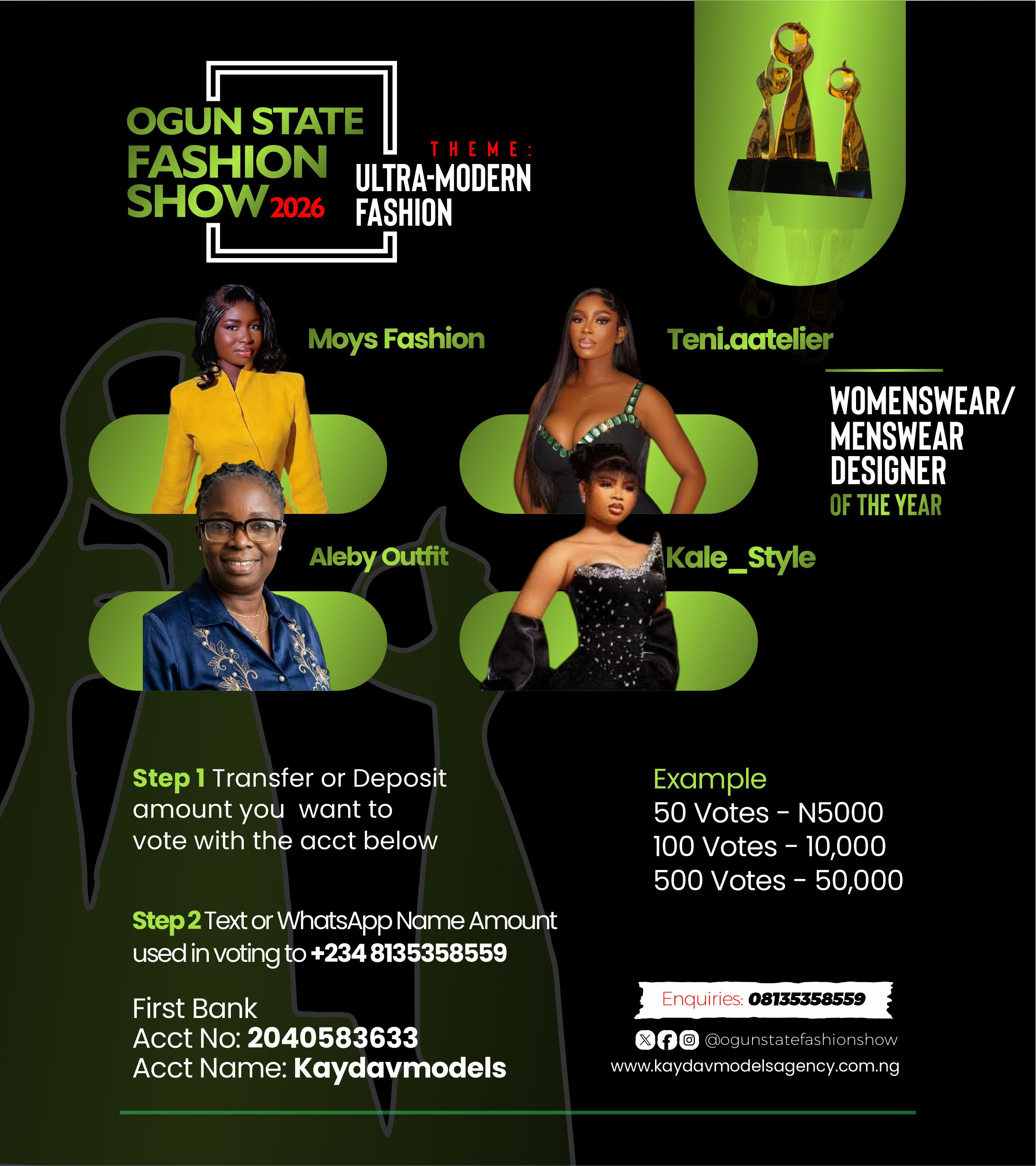 Womenswear/Menswear Designer Of The Year